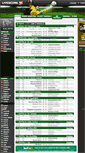 Mobile Screenshot of livescore.in